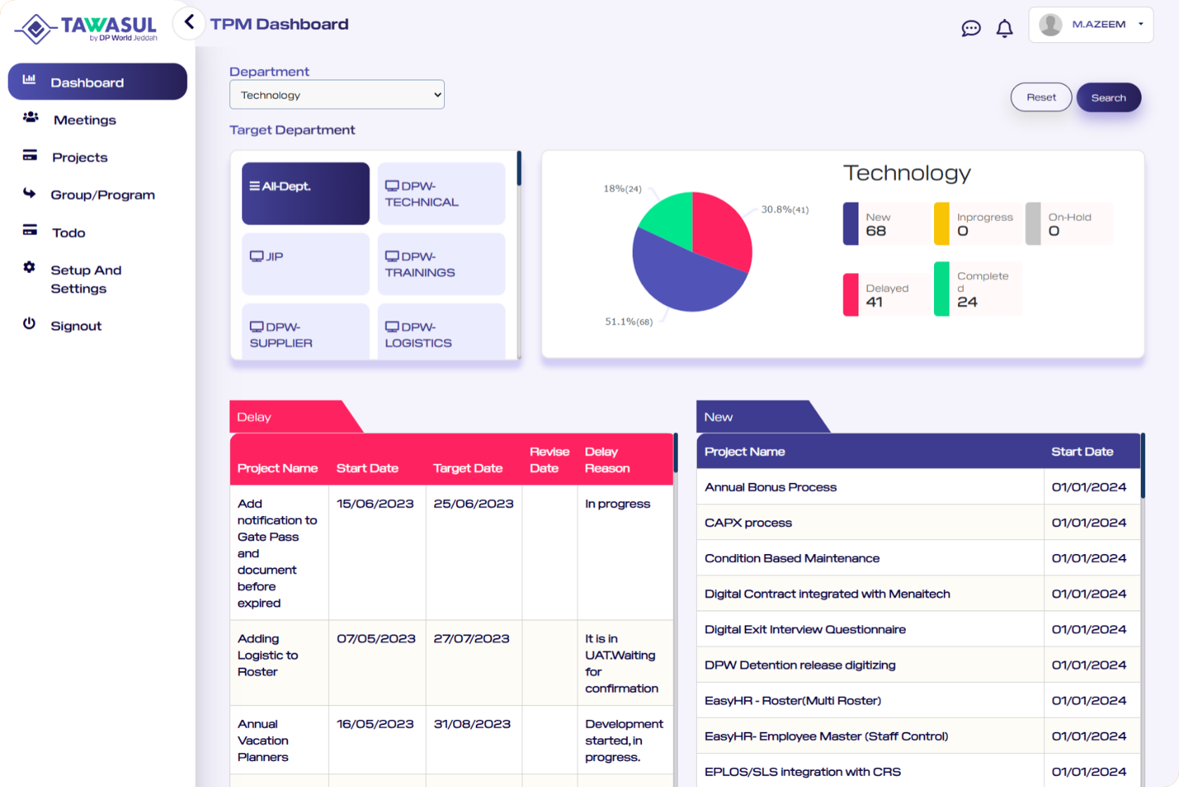 Mobile App Development