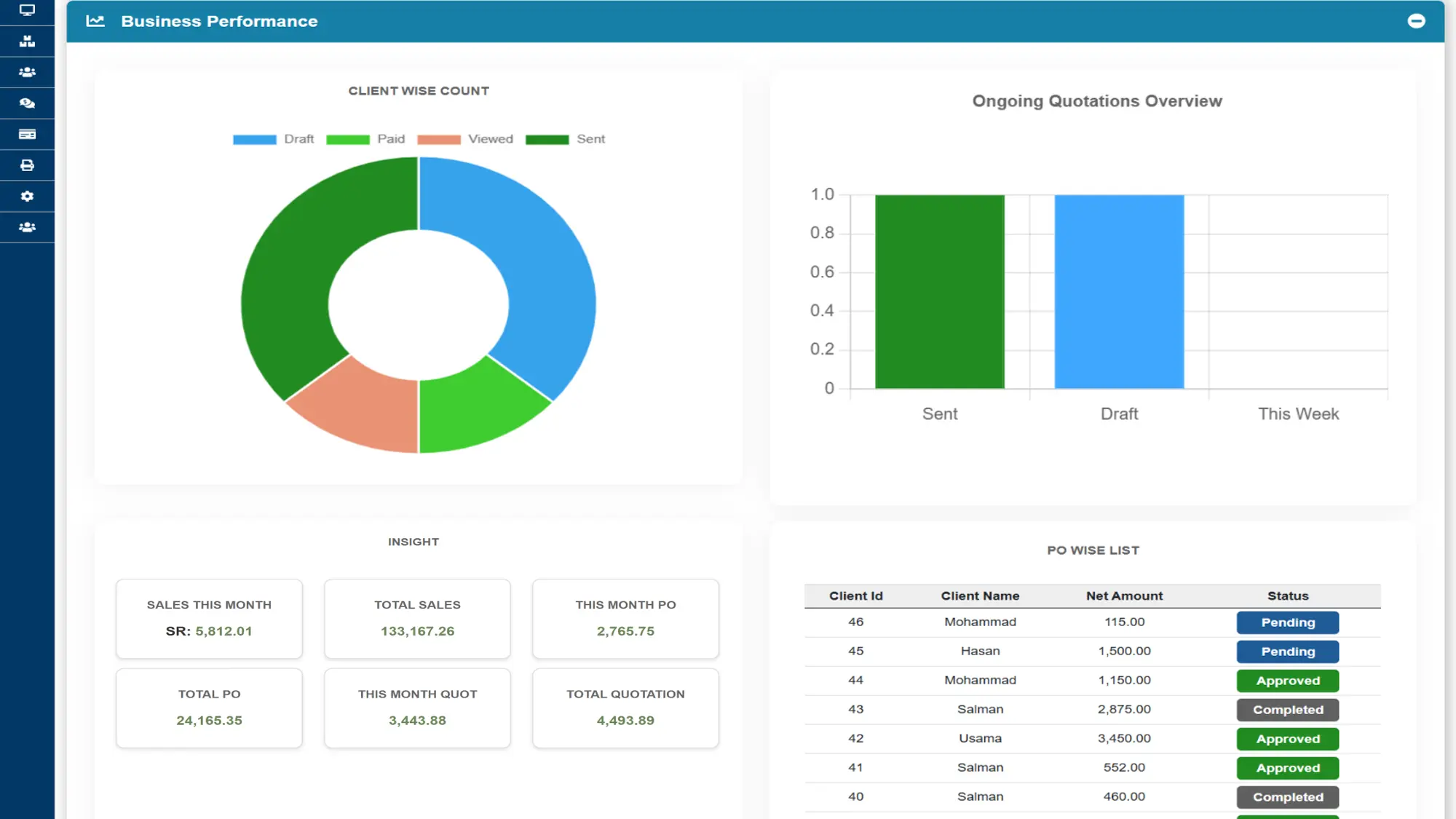 Mobile App Development