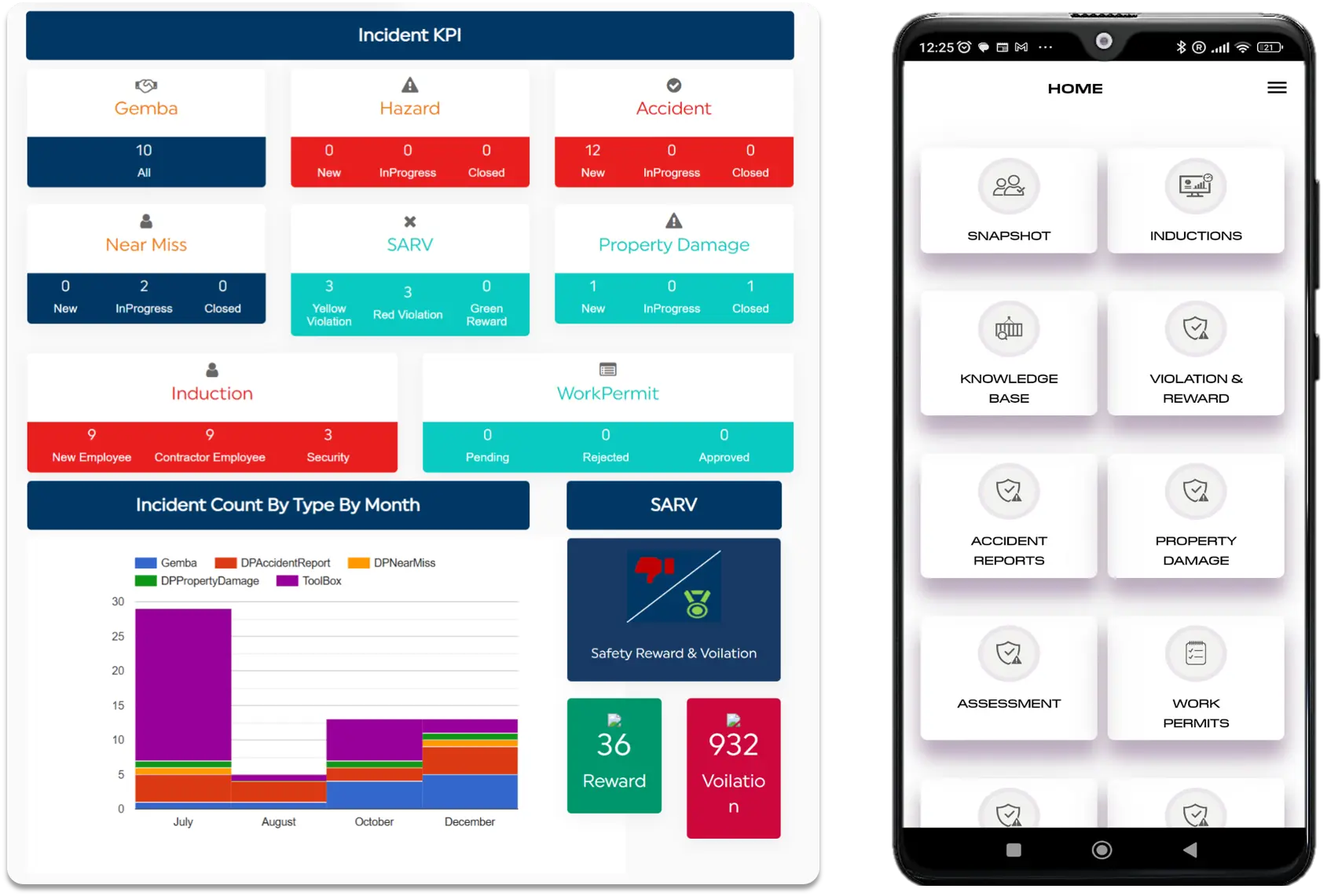 Mobile App Development